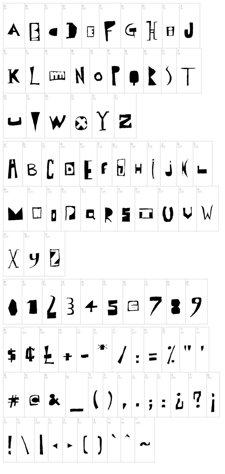 Polish Posterisation font map